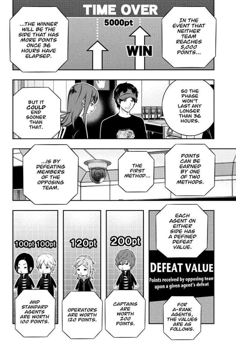 World Trigger Chapter 256 — page 4