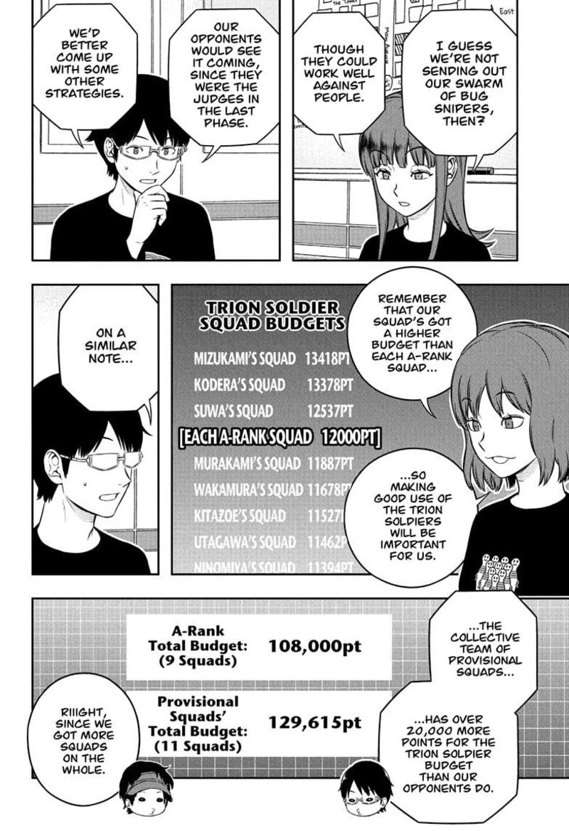 World Trigger Chapter 257 — page 8
