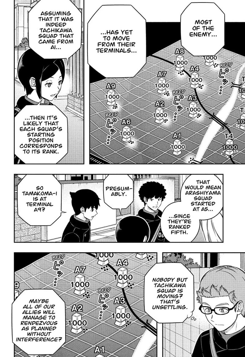 World Trigger Chapter 259 — page 19